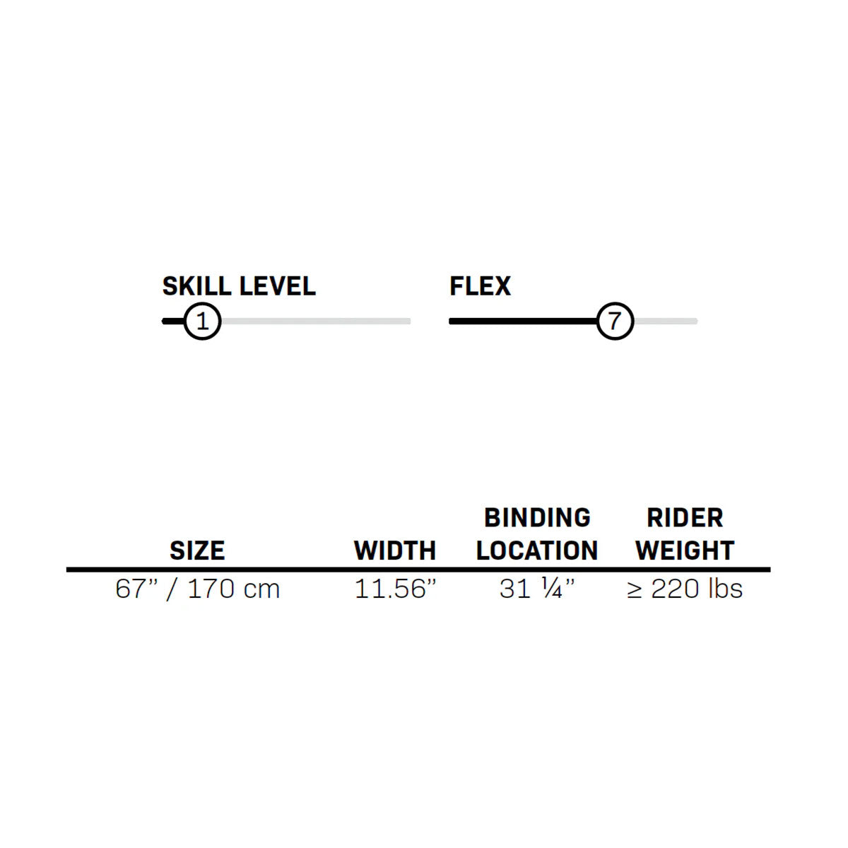 Connelly Big Easy Slalom Ski w/ Shadow Binding and Lace Adjustable Rear Toe Plate