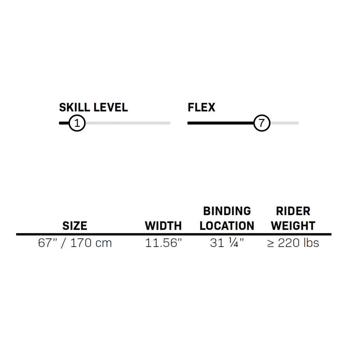 Connelly Big Easy Slalom Ski w/ Double Shadow Bindings