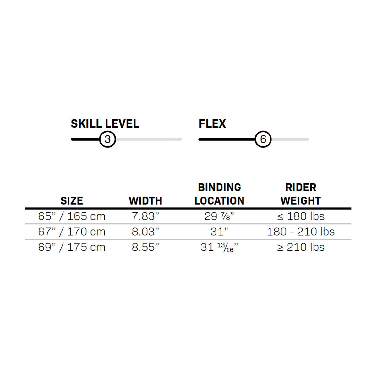 Connelly Outlaw Slalom Ski w/ Double Shadow Bindings