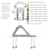 Aquaglide Velocity Slide 10.0